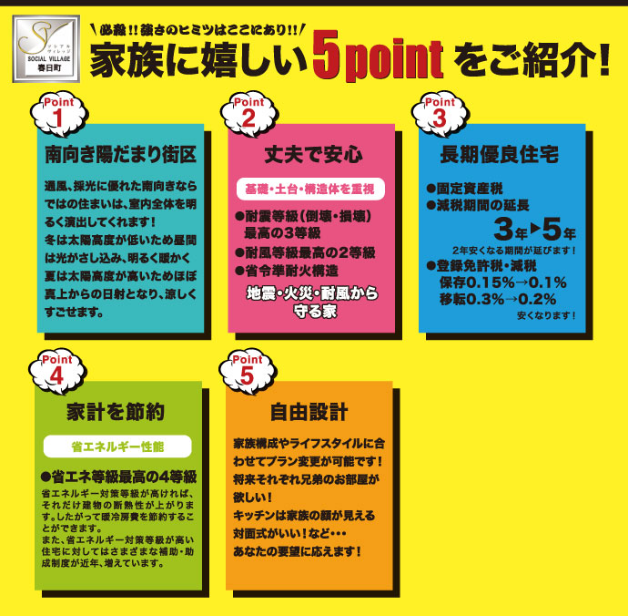 過去物件