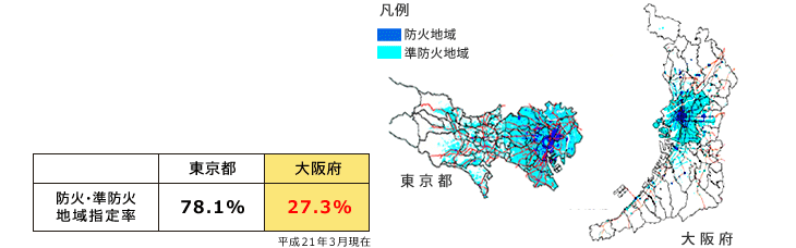 準防火地域対応